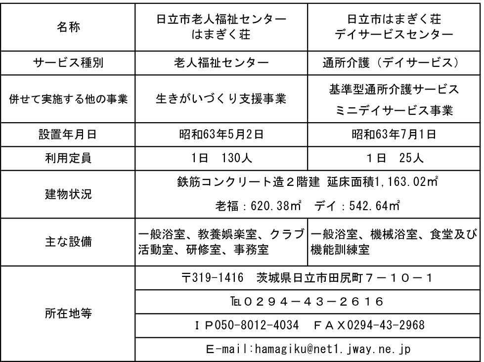 日立市はまぎく荘